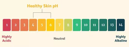 VWH ph skinf care 4519dd8de767418095c756515f106122 e1741004578162