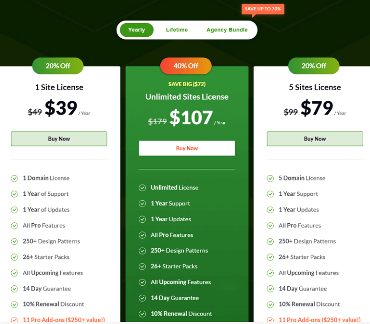 PostX - WordPress plugin 4 PostX - WordPress plugin